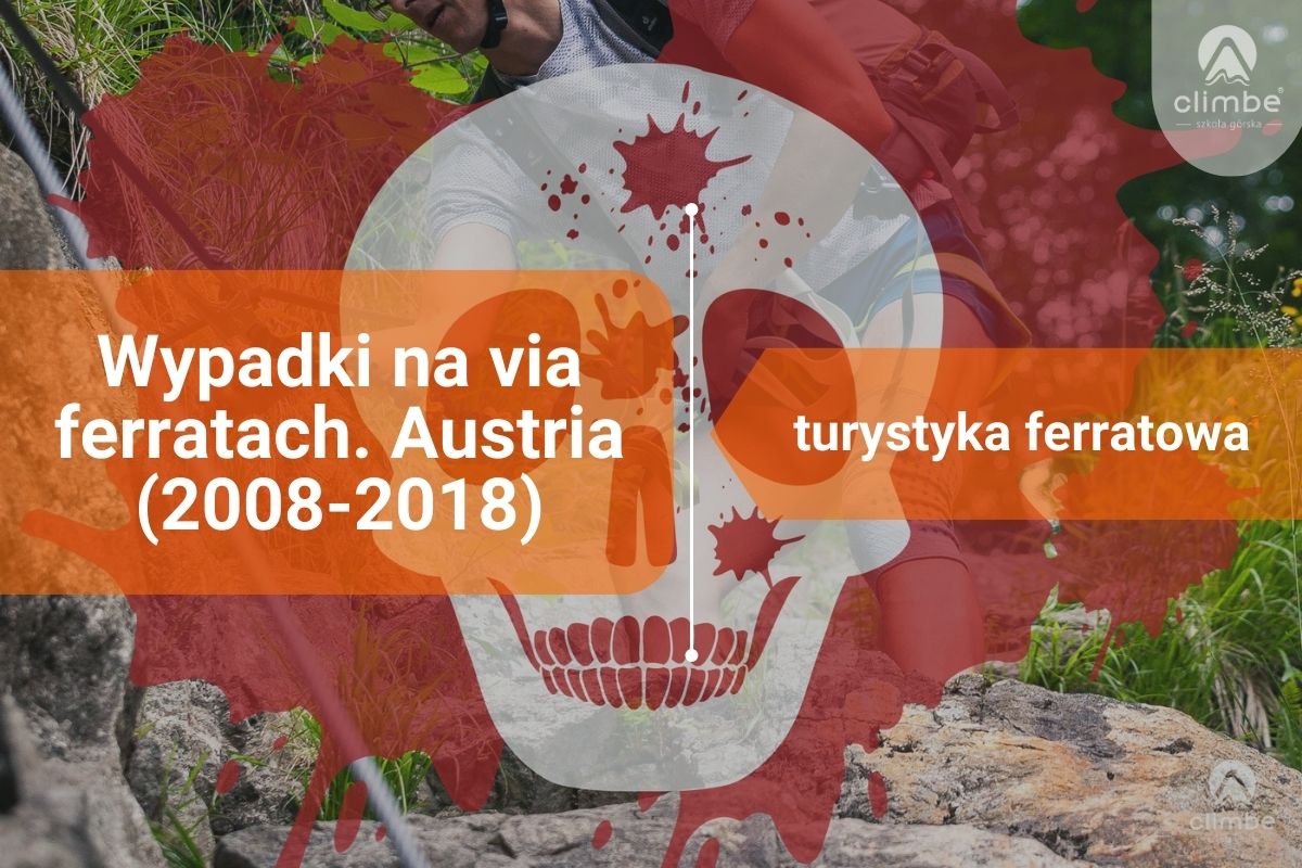 Wypadki na via ferratach. Wypadki śmiertelne na via ferratach w Austrii. Via ferraty w Austrii